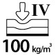 100 kg/m3